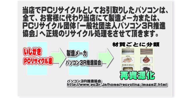 TCNt[